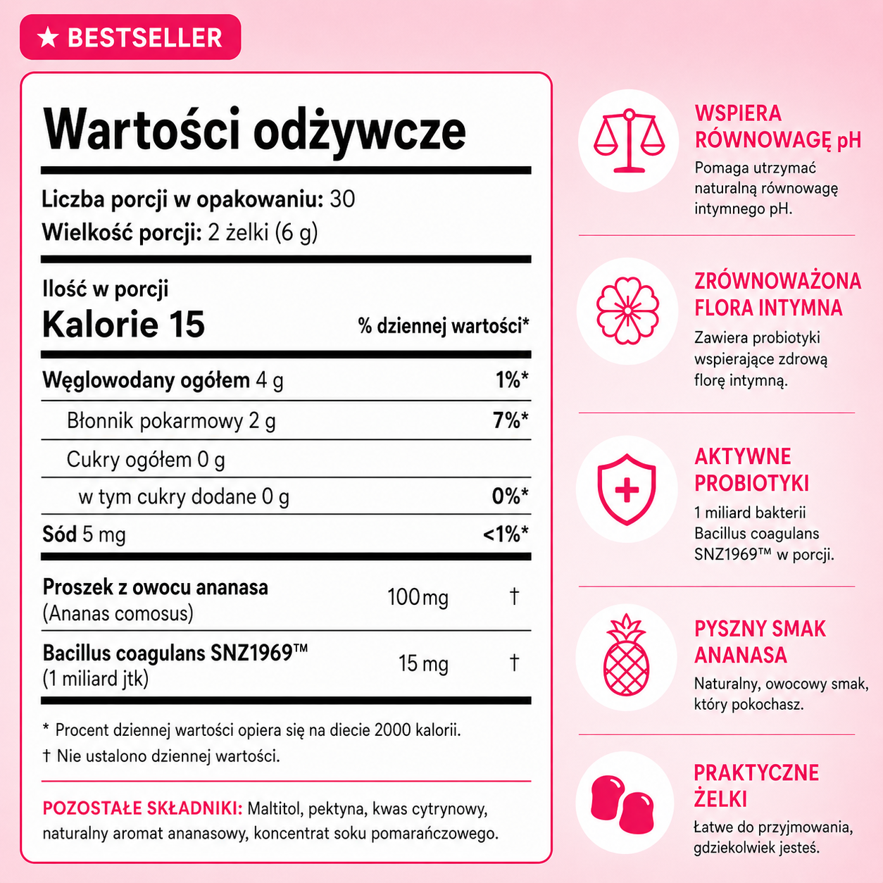Żelki Probiotyczne Intymi - Naturalna Równowaga & Świeżość